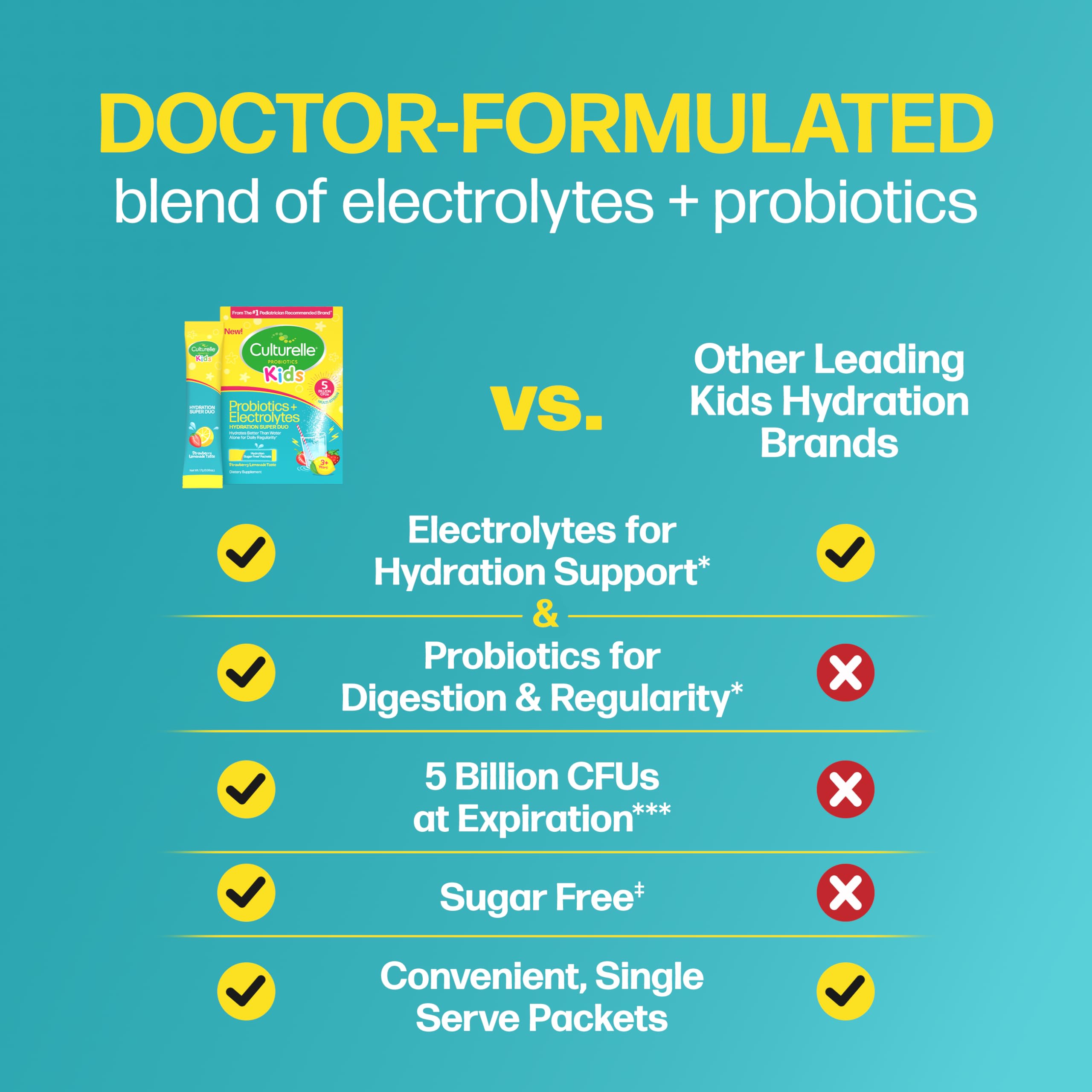 Culturelle sobre individual listo para mezclar y fácil de llevar