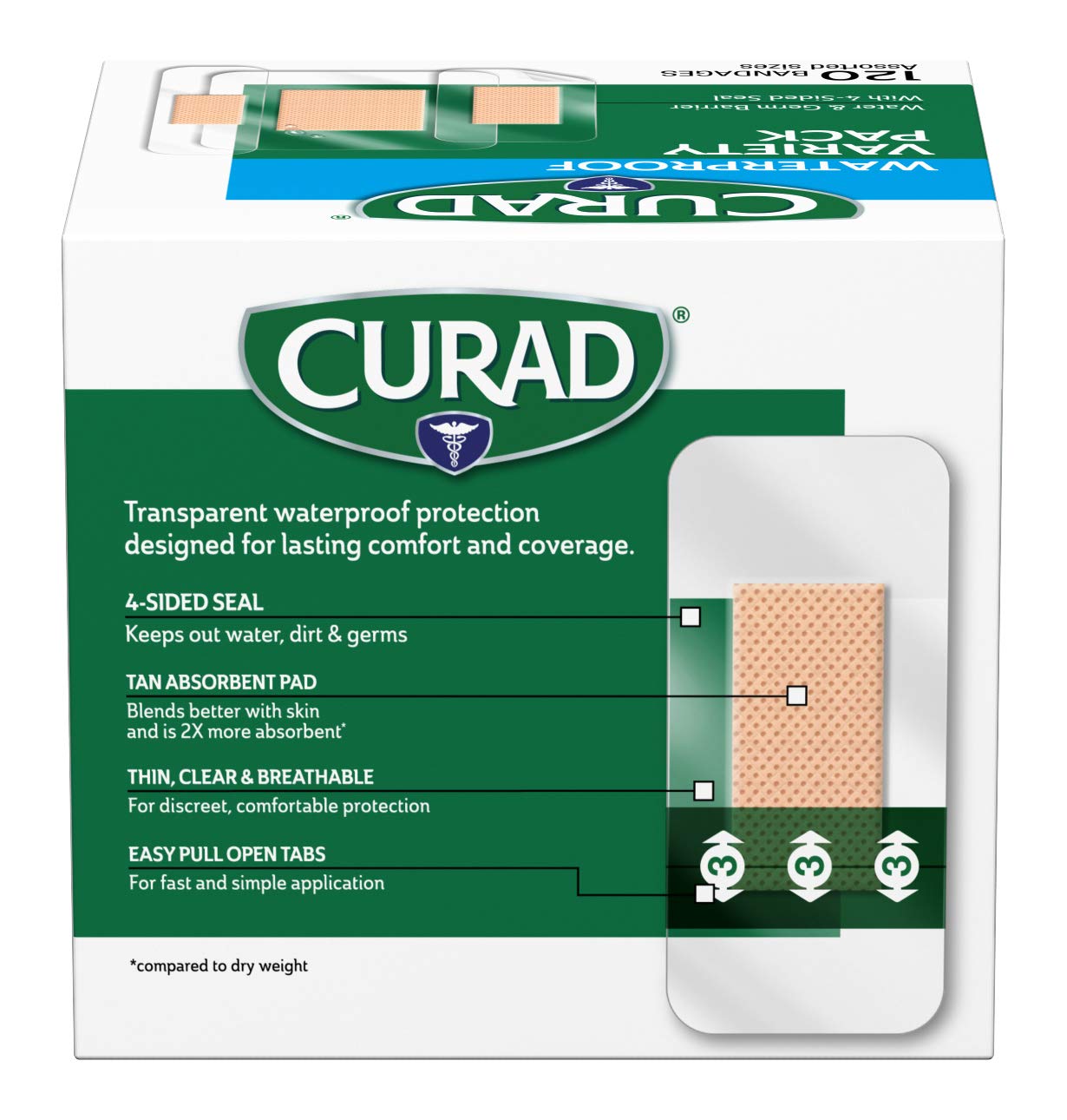 Curad textura de la superficie impermeable y transpirable, comodidad diaria