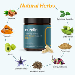 CuraLife Curalin etiqueta nutricional, transparencia y control de calidad