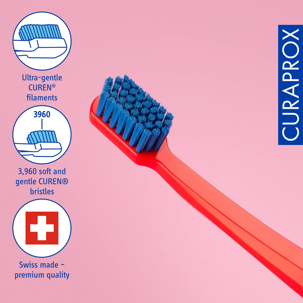 Curaprox mango octogonal ergonómico que mejora el control del cepillado