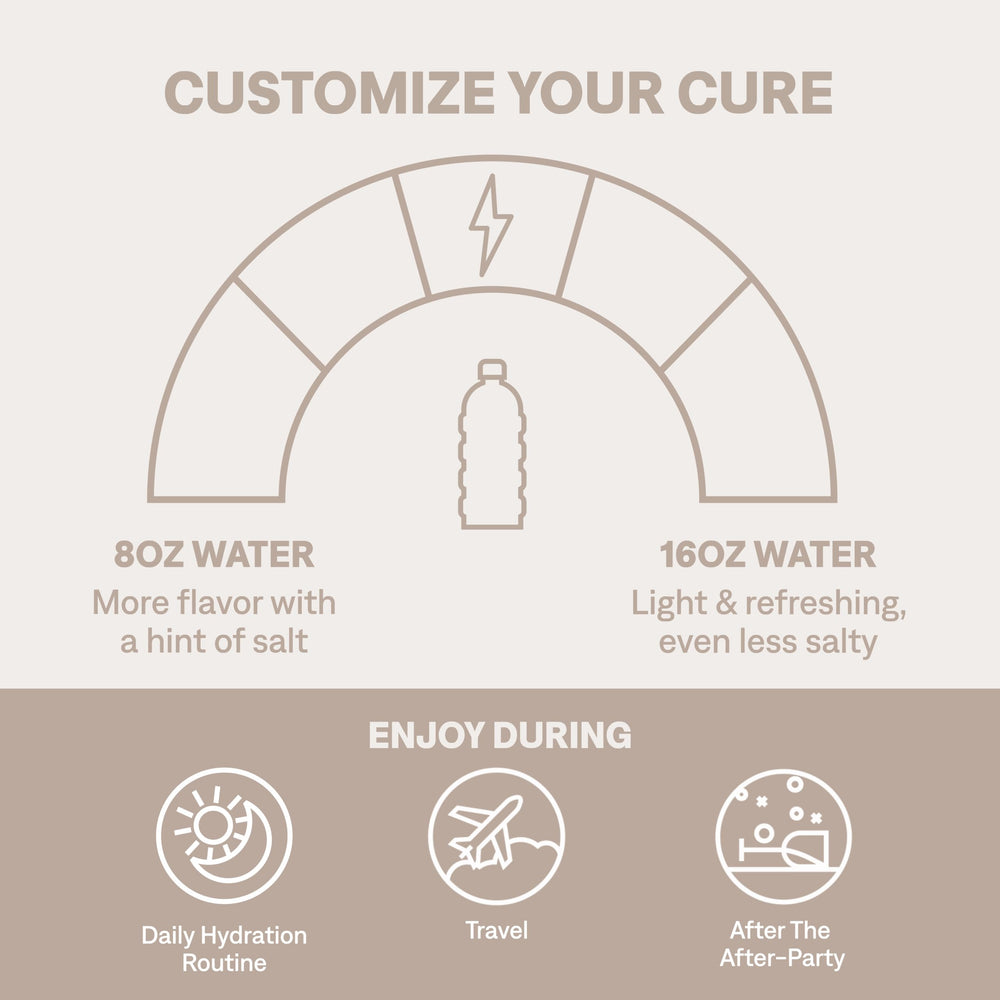 Cure Hydration bebida mezclada en botella para hidratación instantánea