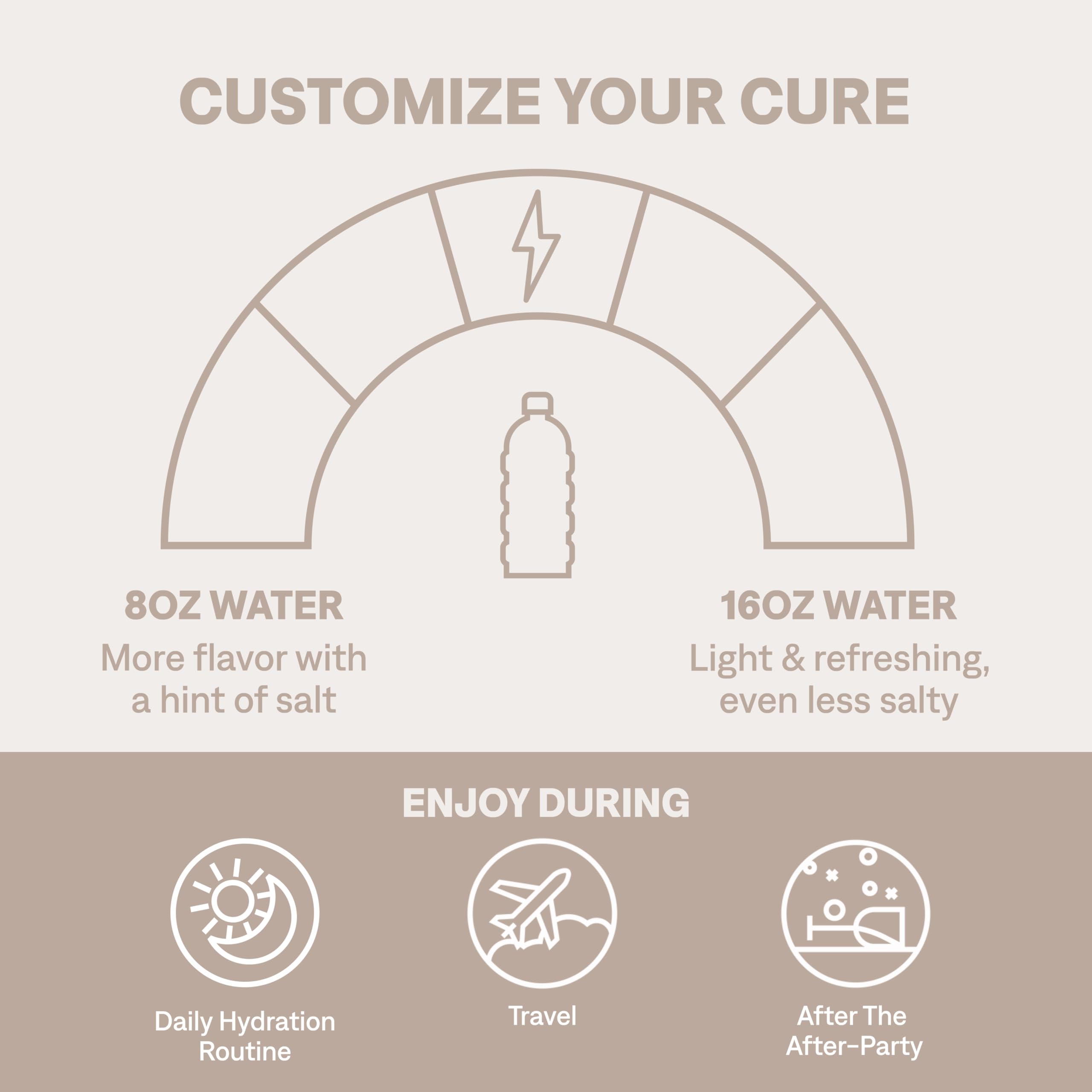 Cure Hydration en botella mezclada durante entrenamiento para rehidratación efectiva