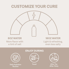 Cure Hydration en botella mezclada durante entrenamiento para rehidratación efectiva