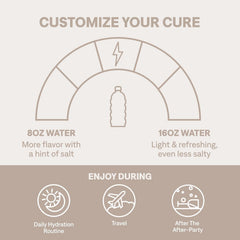 Cure Hydration sobre junto a regla para comparar tamaño y fácil transporte