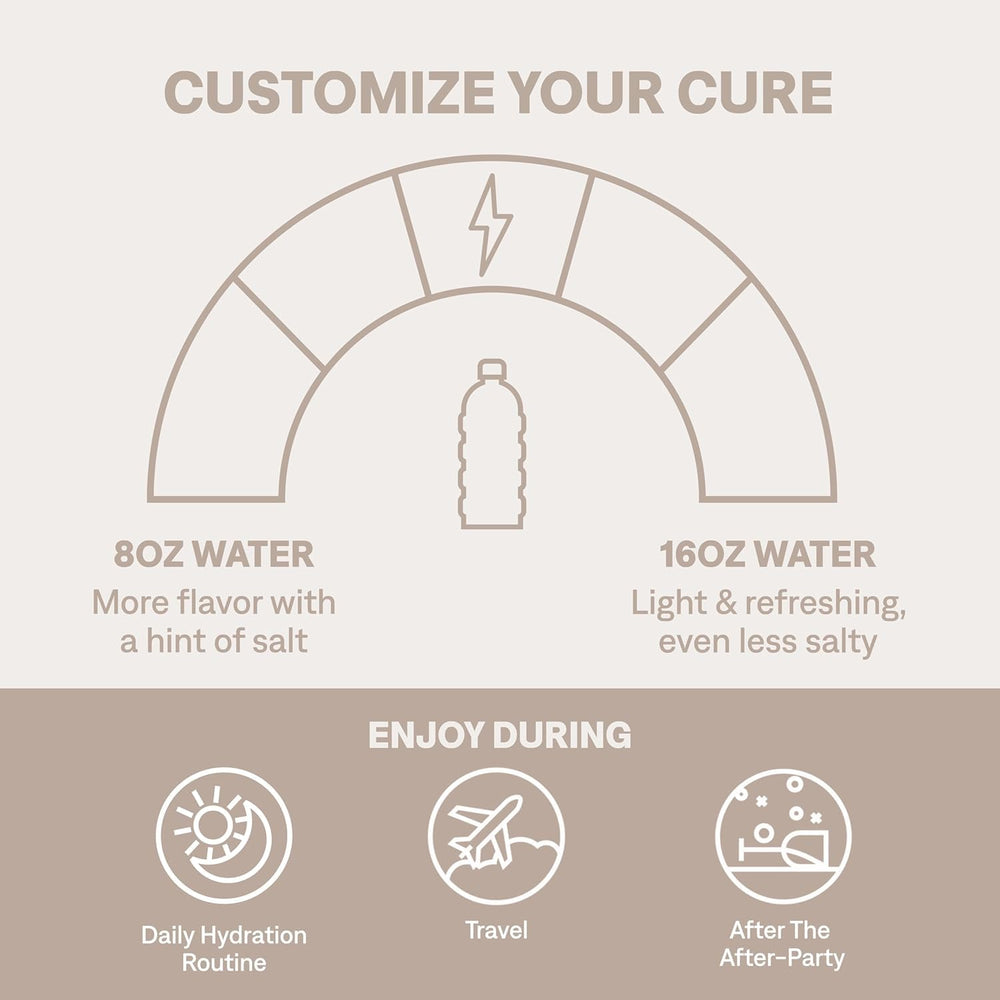 Comparación de tamaño Cure Hydration junto a una botella para llevar y facilitar transporte
