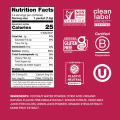 Cure Hydration primer plano del polvo frambuesa que muestra textura natural y pura