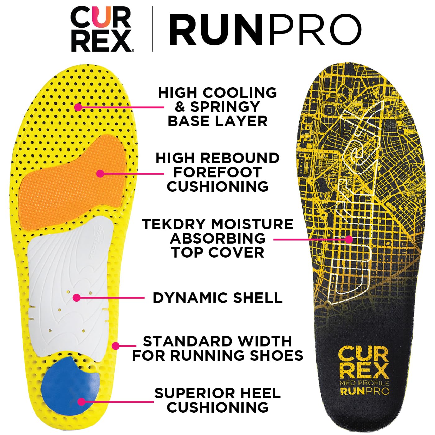 Currex RunPRO en uso por corredor demostrando confort y estabilidad