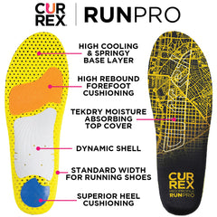 Currex RunPRO en uso por corredor demostrando confort y estabilidad