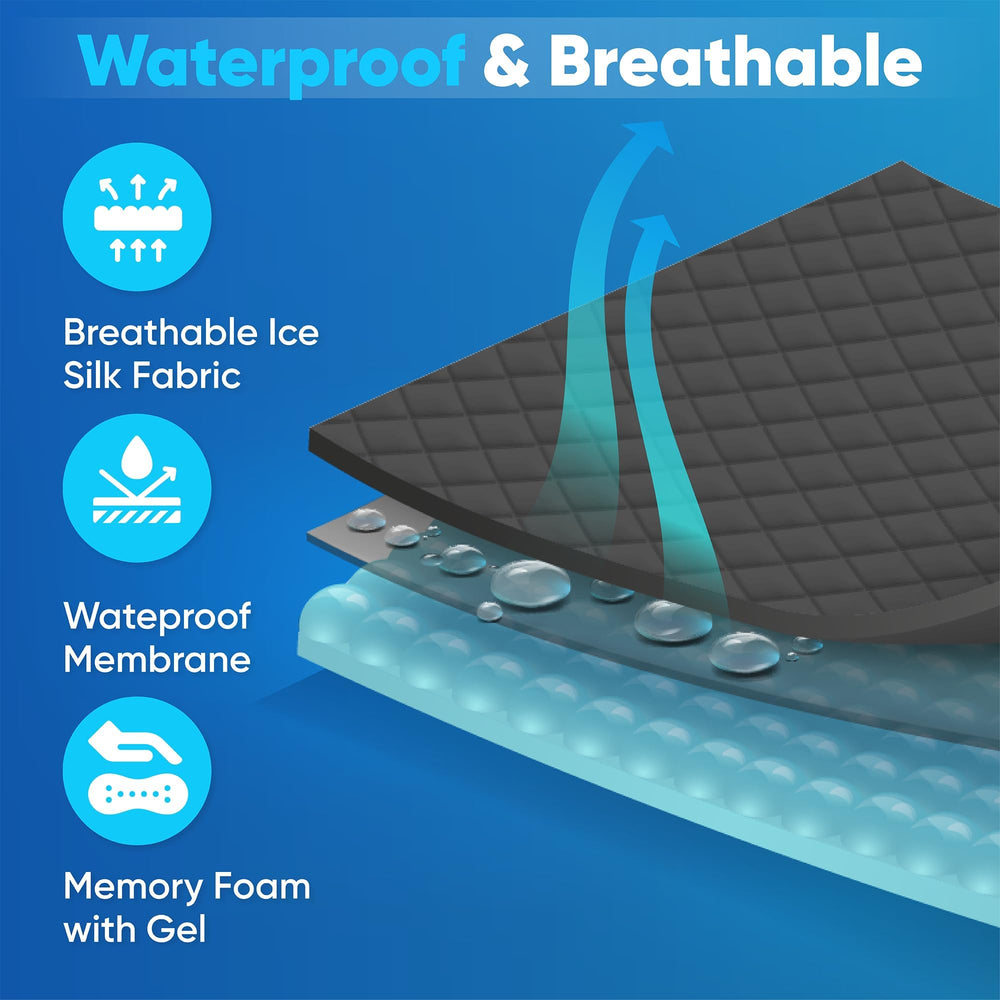 CUSHIO colocado en silla de ruedas demostrando soporte y estabilidad