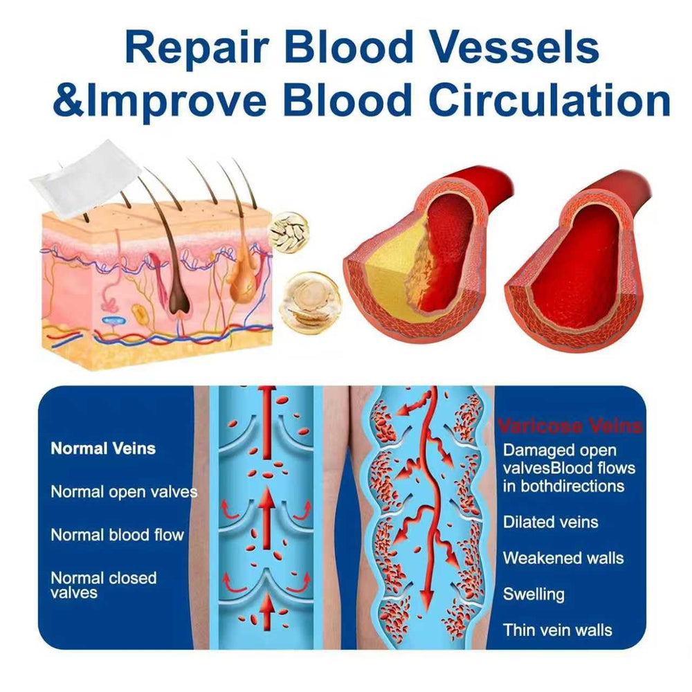 cxuhui Vein Ease etiqueta de ingredientes naturales, transparencia y seguridad
