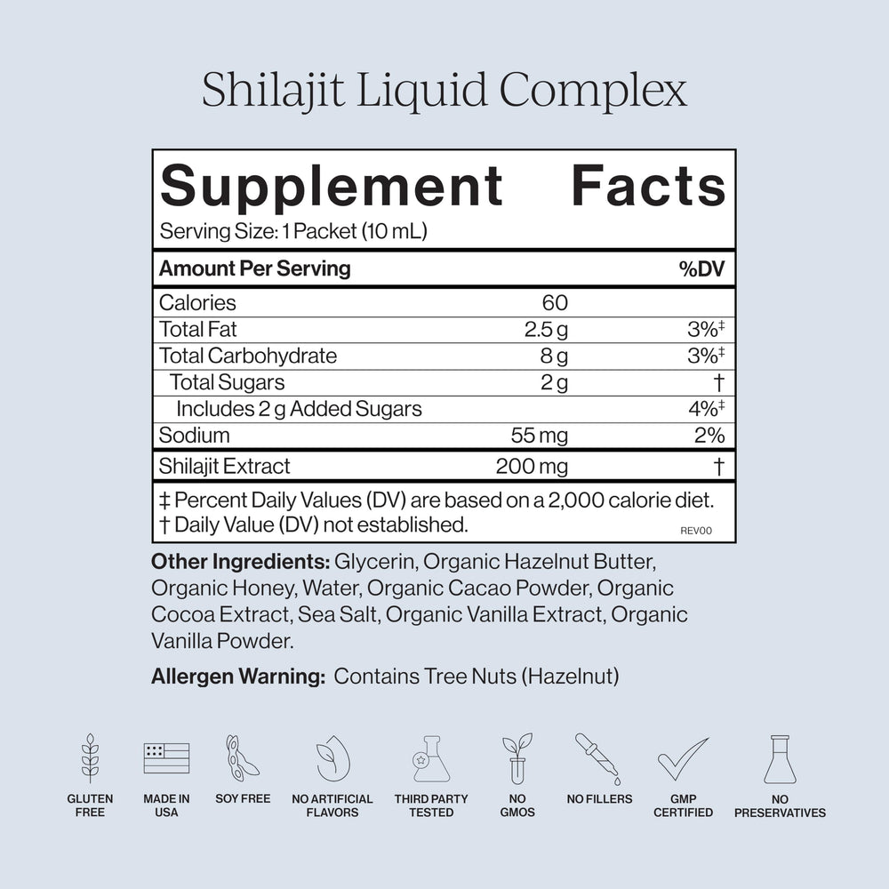 CYMBIOTIKA polvo de shilajit en cuchara resaltando pureza, beneficio de ingredientes micronizados