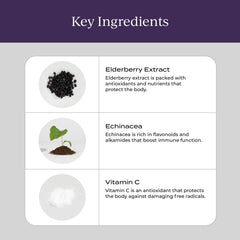 CYMBIOTIKA primer plano de la textura liposomal y su apariencia