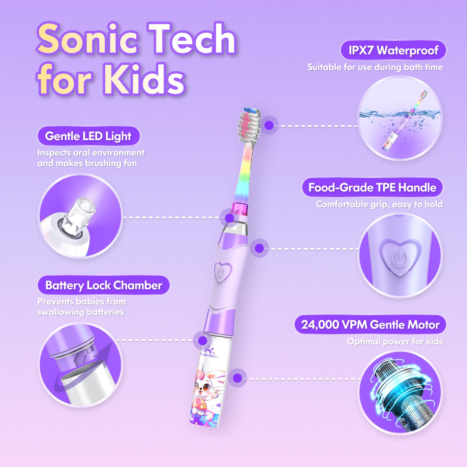 DADA-TECH manos de niña sujetando cepillo cómodo antideslizante para manos pequeñas