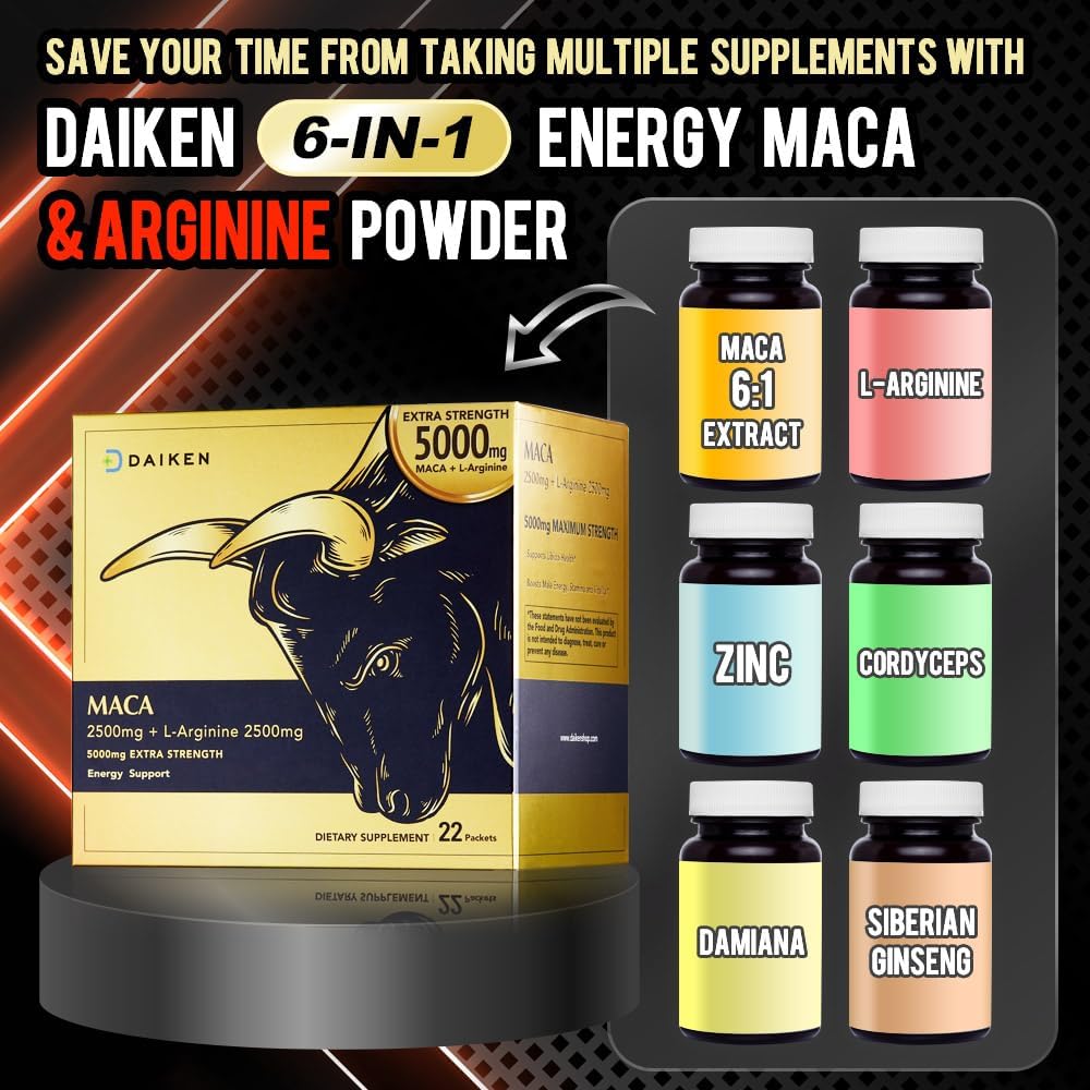 DAIKEN sobre en mano que muestra tamaño y dosificación práctica