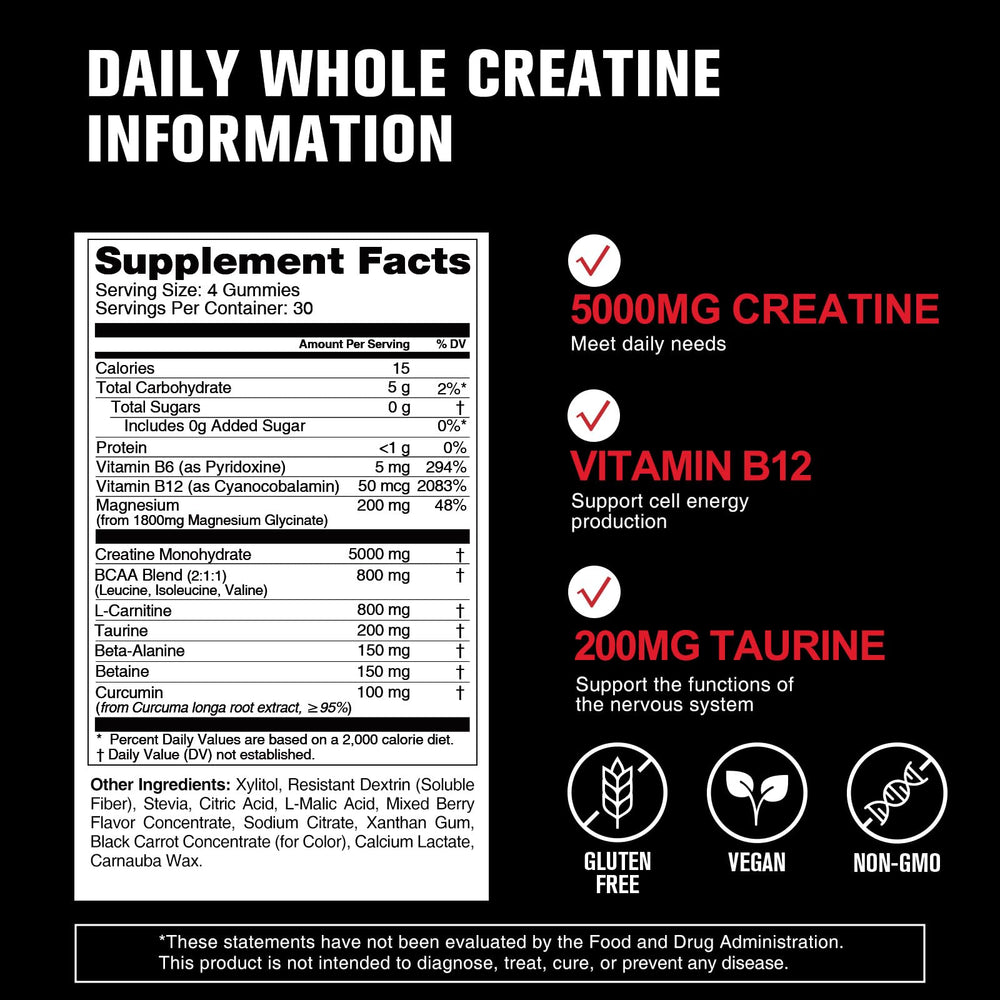 Porción diaria de 4 gomitas DailyWhole Organics en la mano, dosificación conveniente