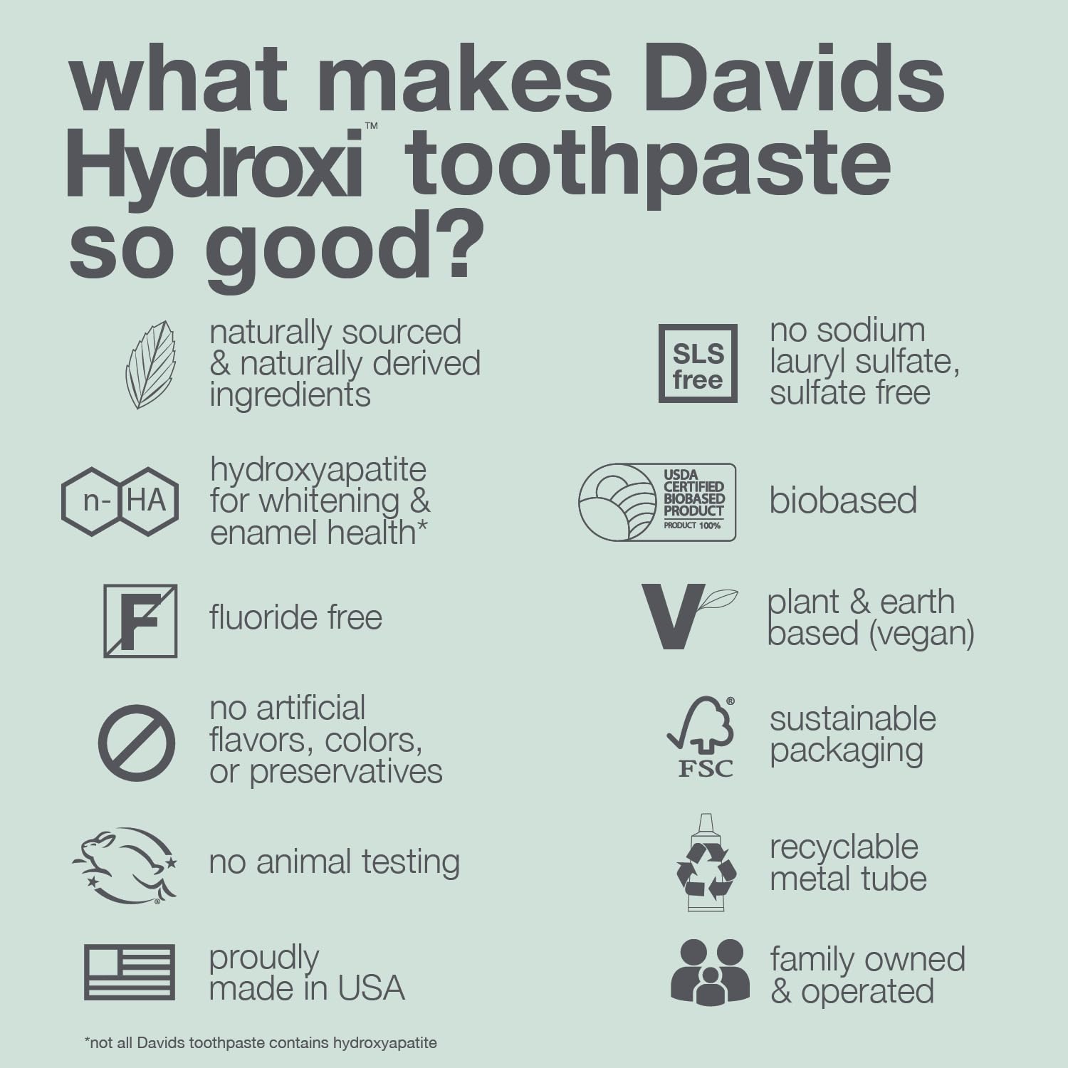 Davids en baño estilo de vida, producto sostenible que mejora el mostrador