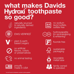 Davids en baño moderno transmitiendo sensación de frescura natural