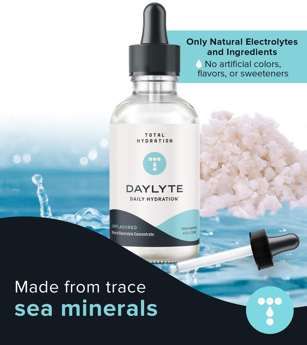 Total Hydration Daylyte gotas disueltas en agua hidratación instantánea