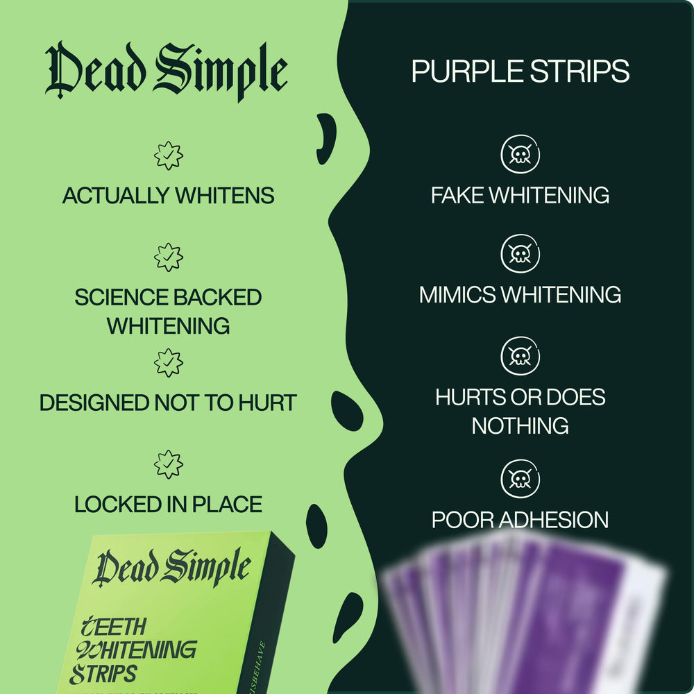 Dead Simple comparación de tamaño junto a un cepillo para escala clara