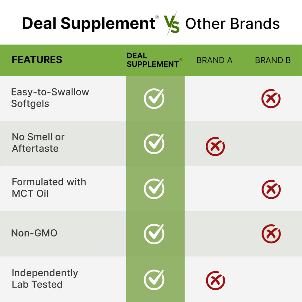 DEAL SUPPLEMENT etiqueta con información nutricional y composición clara