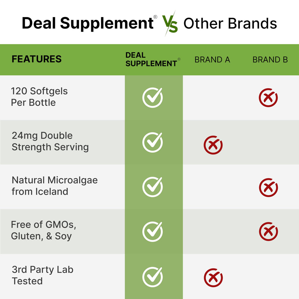 DEAL SUPPLEMENT etiqueta nutricional con información de 24 mg por toma y pruebas de calidad