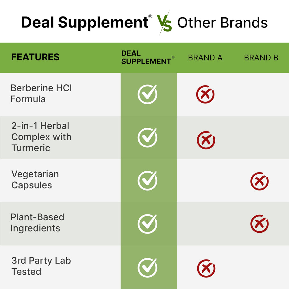 DEAL SUPPLEMENT comparación de tamaño con mano para visualizar porción y uso