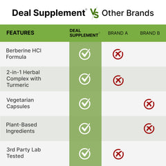 DEAL SUPPLEMENT comparación de tamaño con mano para visualizar porción y uso