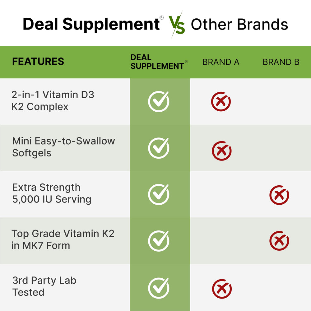 DEAL SUPPLEMENT dos botellas juntas mostrando el pack doble y ahorro