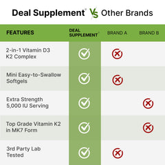 DEAL SUPPLEMENT dos botellas juntas mostrando el pack doble y ahorro