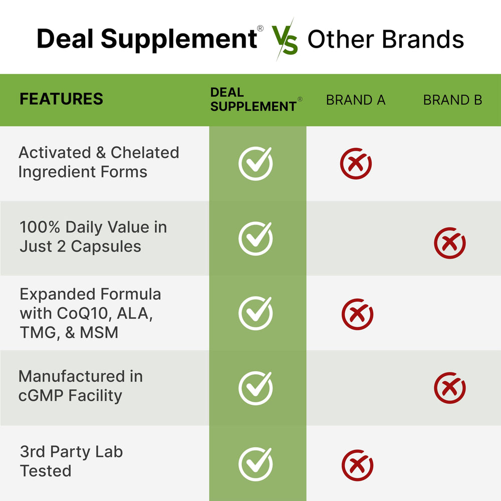 DEAL SUPPLEMENT frasco junto a la caja mostrando la composición total