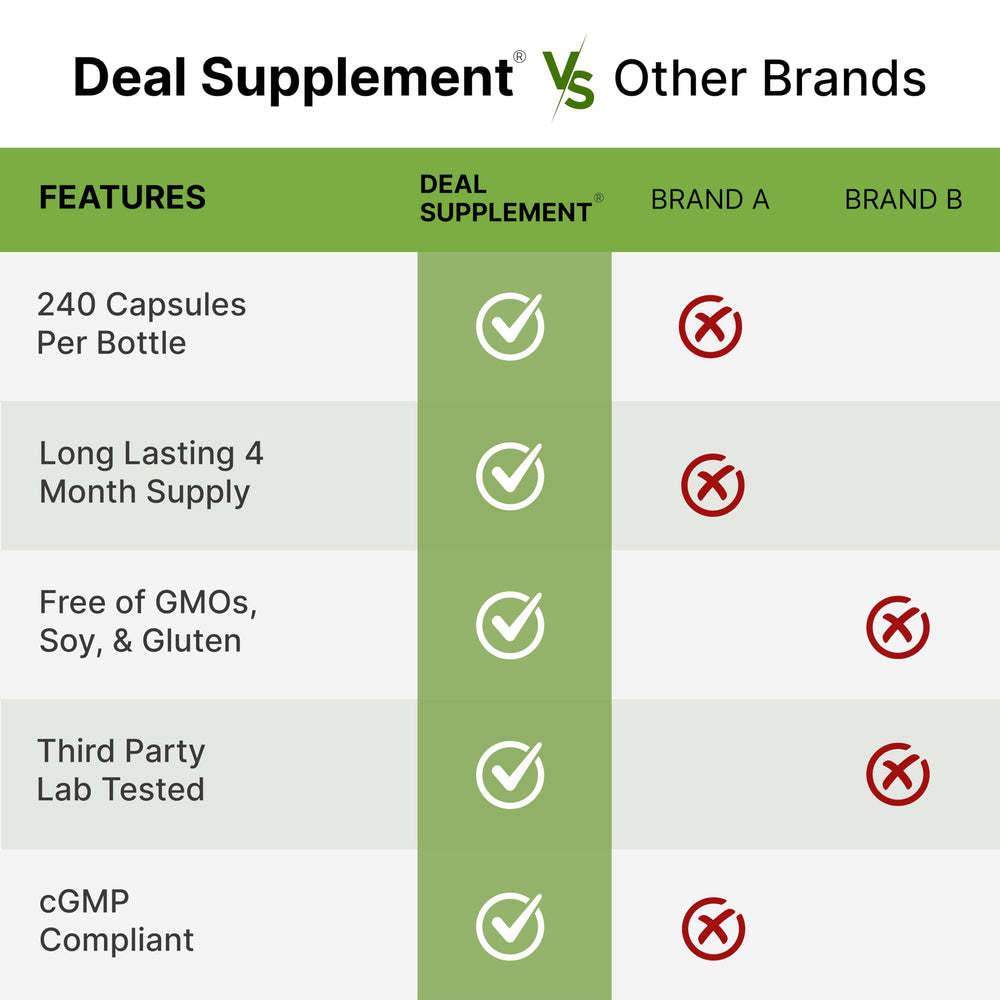 DEAL SUPPLEMENT cápsulas abiertas mostrando contenido en polvo para percepción de pureza
