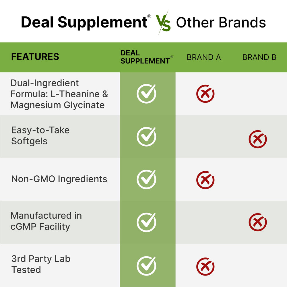 DEAL SUPPLEMENT cápsulas junto a una regla para comparar tamaño
