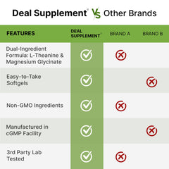 DEAL SUPPLEMENT cápsulas junto a una regla para comparar tamaño