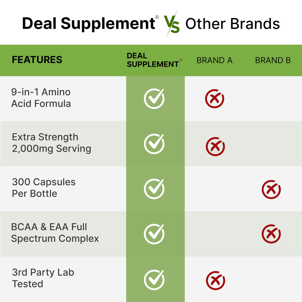 DEAL SUPPLEMENT producto en ambiente de gimnasio, complemento para rutinas activas