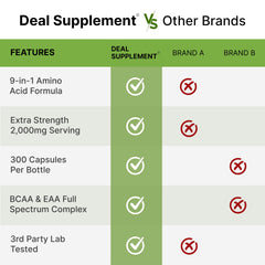 DEAL SUPPLEMENT producto en ambiente de gimnasio, complemento para rutinas activas
