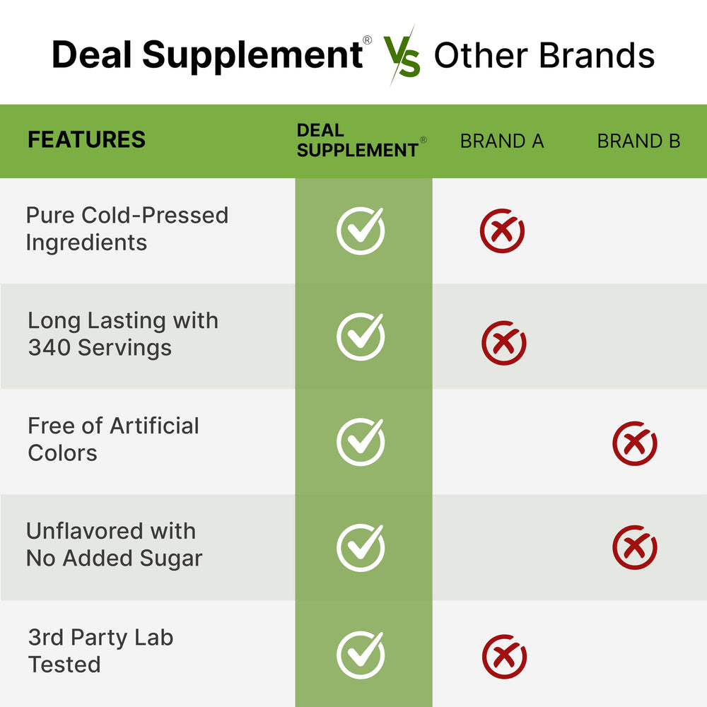 DEAL SUPPLEMENT etiqueta con certificación orgánica y lista de ingredientes