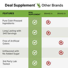 DEAL SUPPLEMENT etiqueta con certificación orgánica y lista de ingredientes