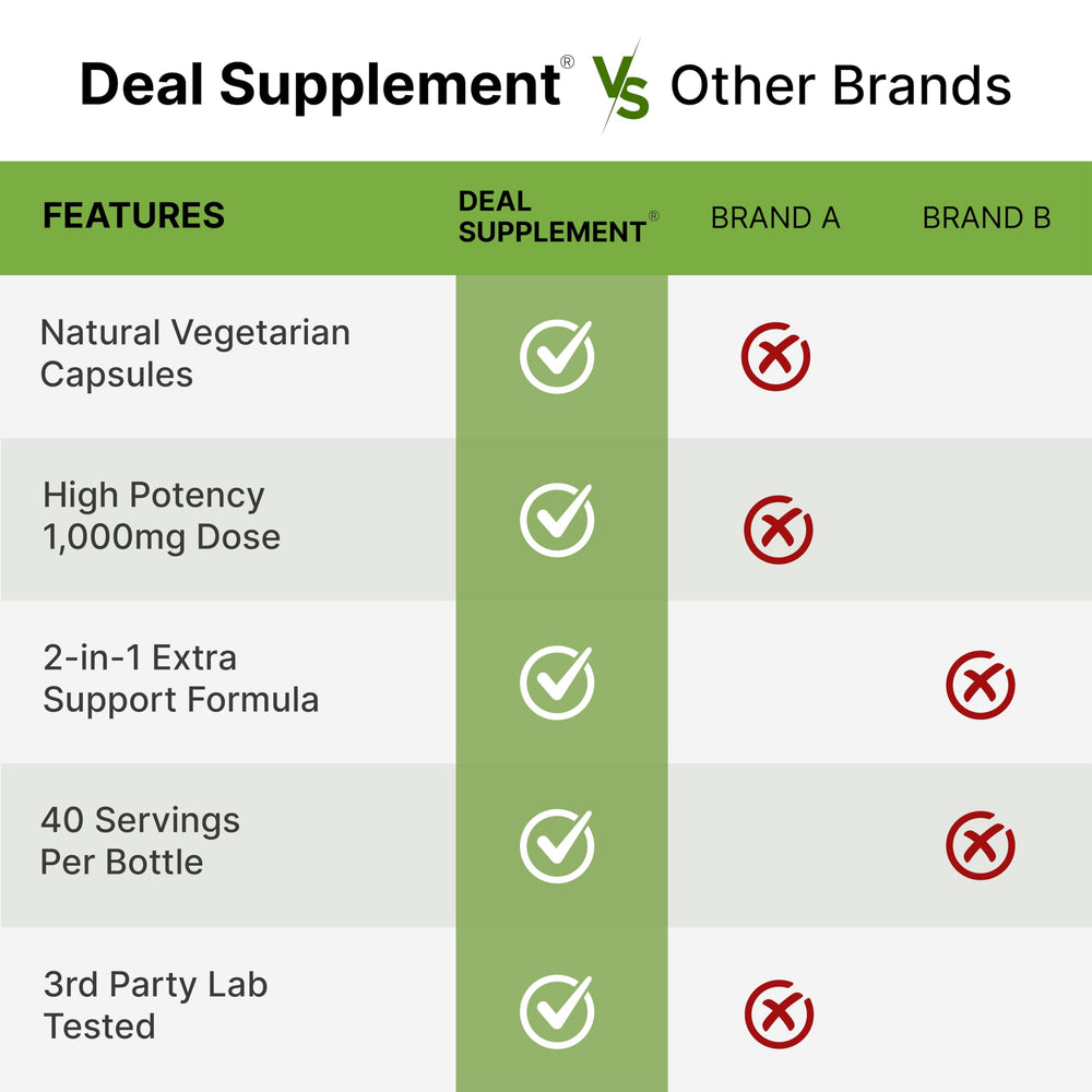 DEAL SUPPLEMENT etiqueta de ingredientes con información de calidad clara
