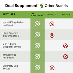 DEAL SUPPLEMENT etiqueta de ingredientes con información de calidad clara