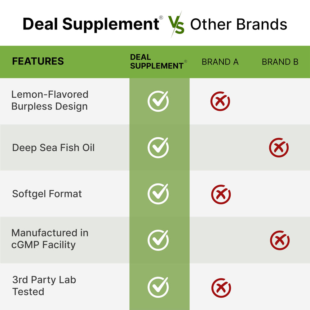 DEAL SUPPLEMENT etiqueta con ingredientes y certificaciones para confianza