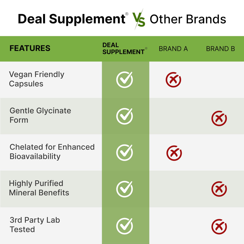 DEAL SUPPLEMENT etiqueta nutricional en primer plano que muestra información clara