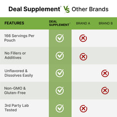 Comparación de tamaño DEAL SUPPLEMENT junto a una mano, idea de la escala