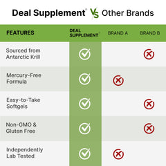 DEAL SUPPLEMENT closeup de krill antártico ilustrando origen marino natural