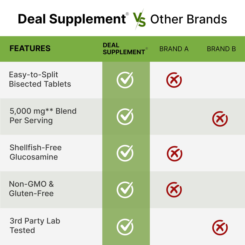 DEAL SUPPLEMENT mano sosteniendo tableta para comparar tamaño y manejo sencillo