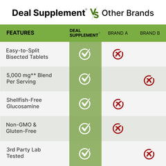 DEAL SUPPLEMENT mano sosteniendo tableta para comparar tamaño y manejo sencillo