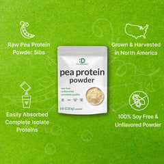 DEAL SUPPLEMENT porción con cuchara para comparar tamaño y raciones