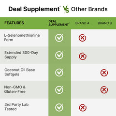 DEAL SUPPLEMENT cápsula en mano ilustrando la toma diaria fácil y portátil