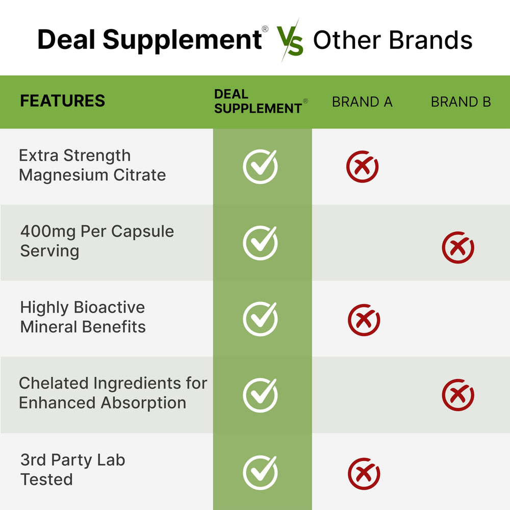 DEAL SUPPLEMENT frasco en entorno de cocina, suple niveles de magnesio fácilmente
