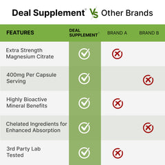 DEAL SUPPLEMENT frasco en entorno de cocina, suple niveles de magnesio fácilmente