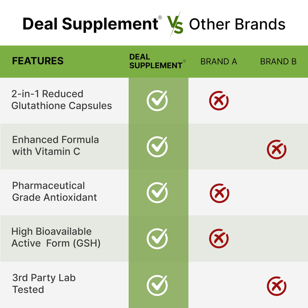 DEAL SUPPLEMENT producto en mesa junto a frutas para contexto saludable